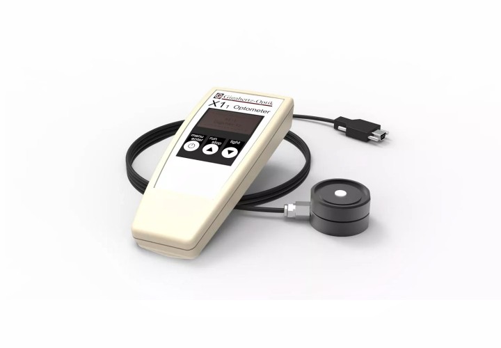 Gigahertz-Optik：LED 照度计选型指引