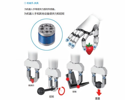 MMS101 传感器应用于机器手、夹具